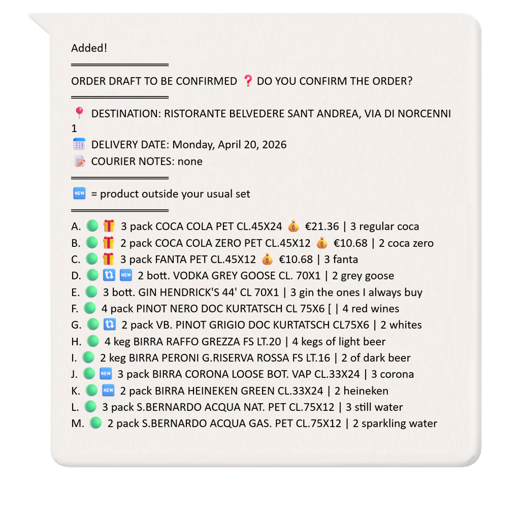 Cross-check with your rules