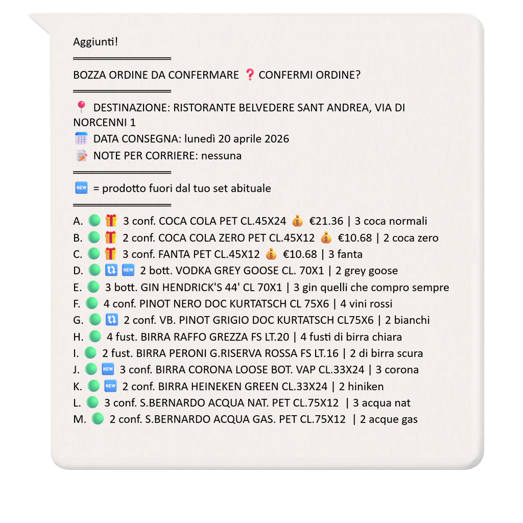 Verifica con le tue regole